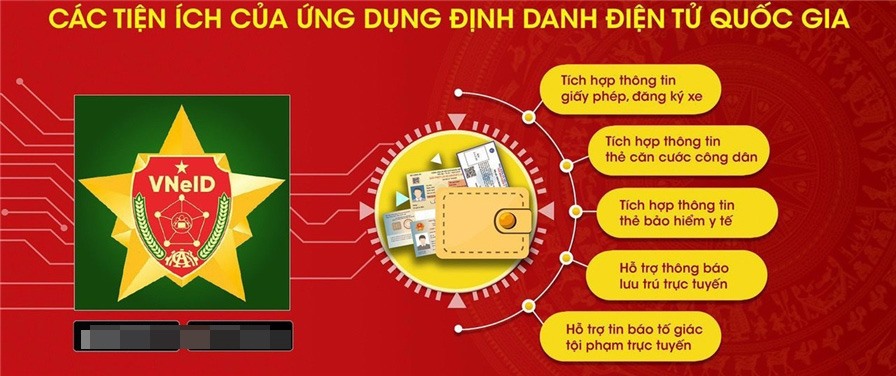 THÔNG BÁO Lịch tiếp công dân thu nhận hồ sơ  Căn cước công dân và định danh điện tử